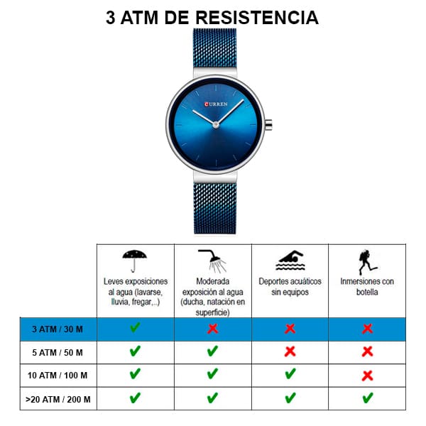 caracteristicas 9016