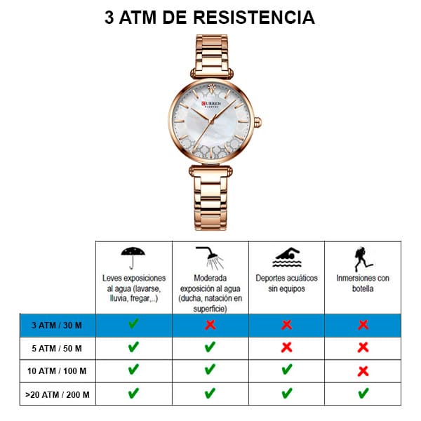 Reloj curren 9072 análogo – rosado - Imagen 7