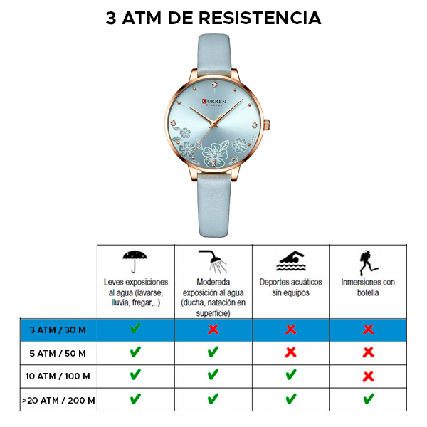 Reloj curren 9068 análogo – azul - Imagen 6